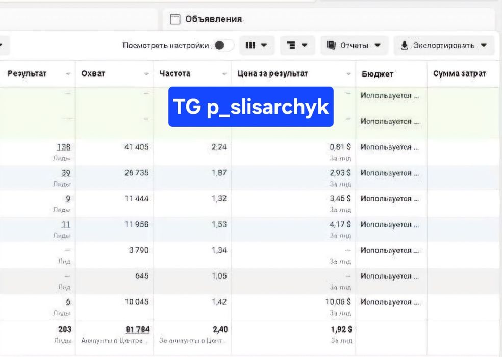 Реклама/таргет/просування/лідогенерація
