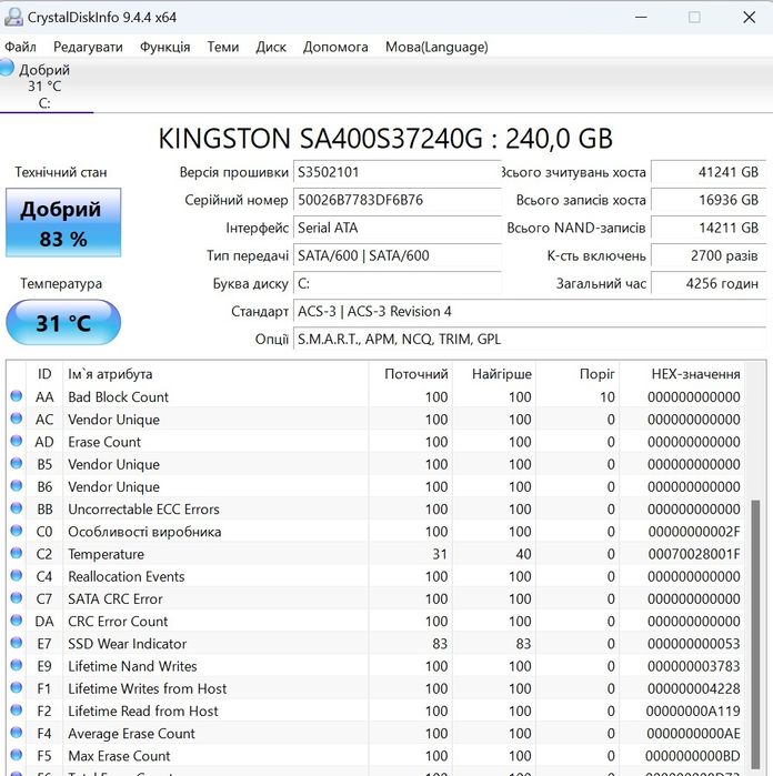 Asus Vivobook 14"  б/в