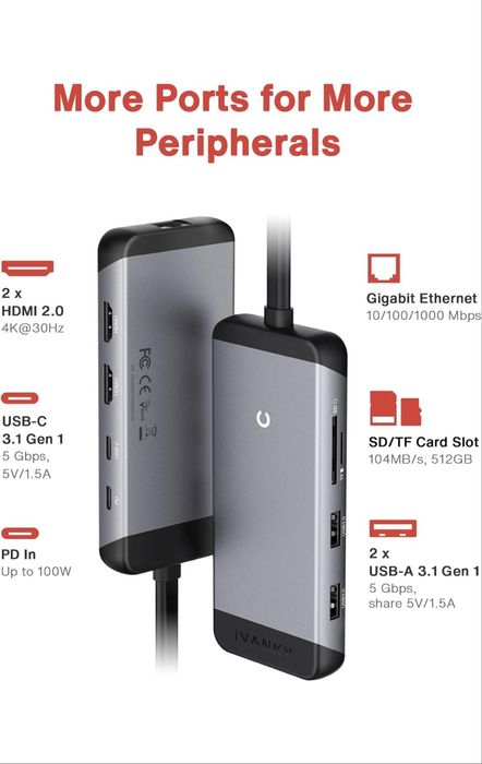 IVANKY USB C Hub MacBook Pro, 9 in 2 Dual USB C Dock