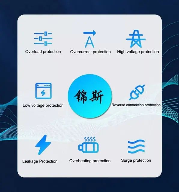 Инвертор EAFC 2000W. 12 на 220V.Чистый синус.
