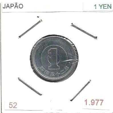 Japão - - - - - Moedas