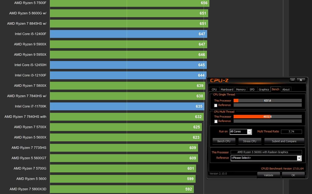 ITX для 4к.по городу.3080.5700x.32.1Tb.850W.Ncore100