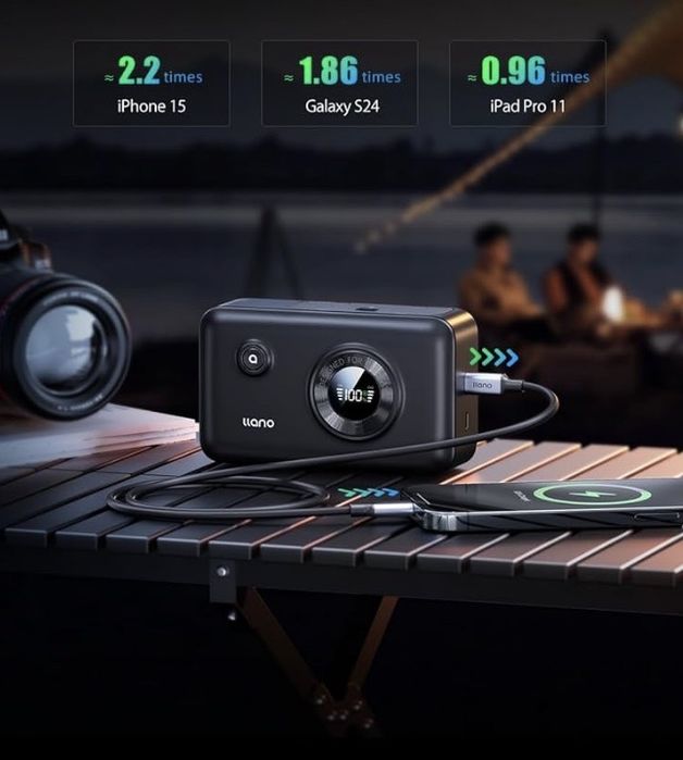 Зарядний пристрій llano 2-in-1 TurboCell Canon LP-E17 + Power Bank 20W