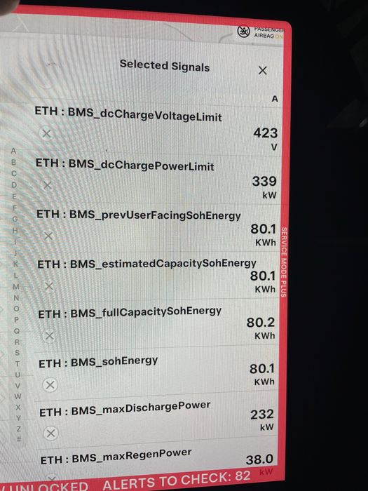 23 рік Батарея ВВБ Tesla 82 на повний привід model 3, model Y