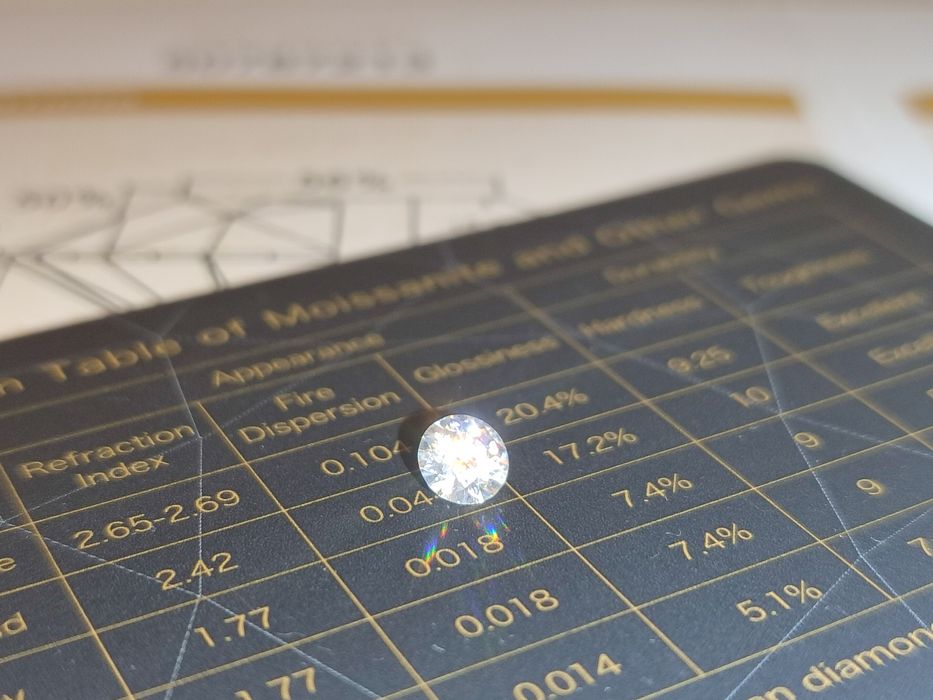 Муассанит  искусственный бриллиант ювелирный камень діамант алмаз