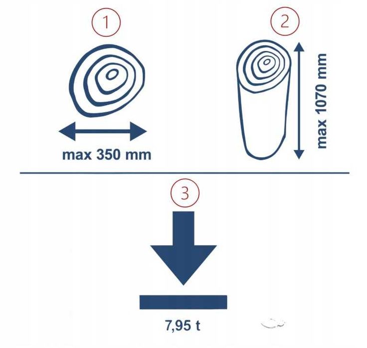 Bardzo Mocna ŁUPARKA DO DREWNA 8T NA SIŁĘ Drzewa Pionowa Rębak NOWA