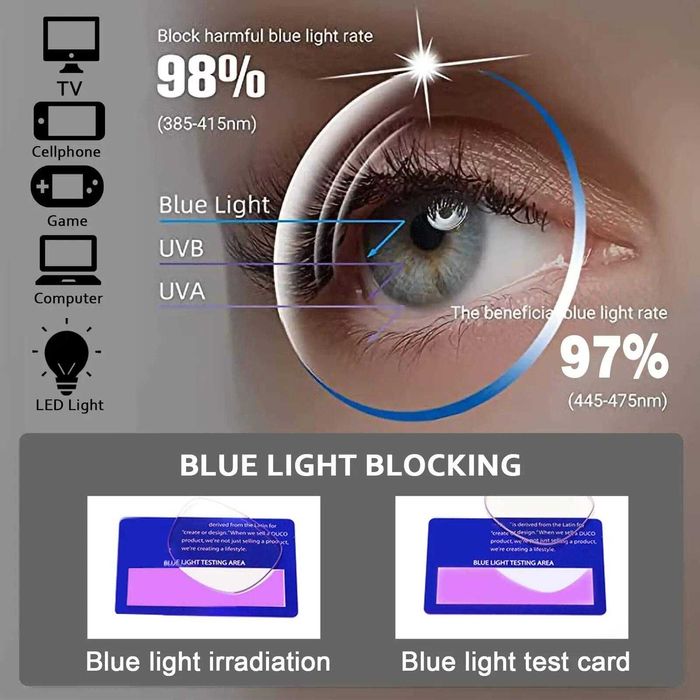 Окуляри високої чіткості Надміцні - Titan +1.0 до +4.0 Антибликові