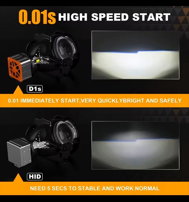 Лёд лампы D1S Супер якості