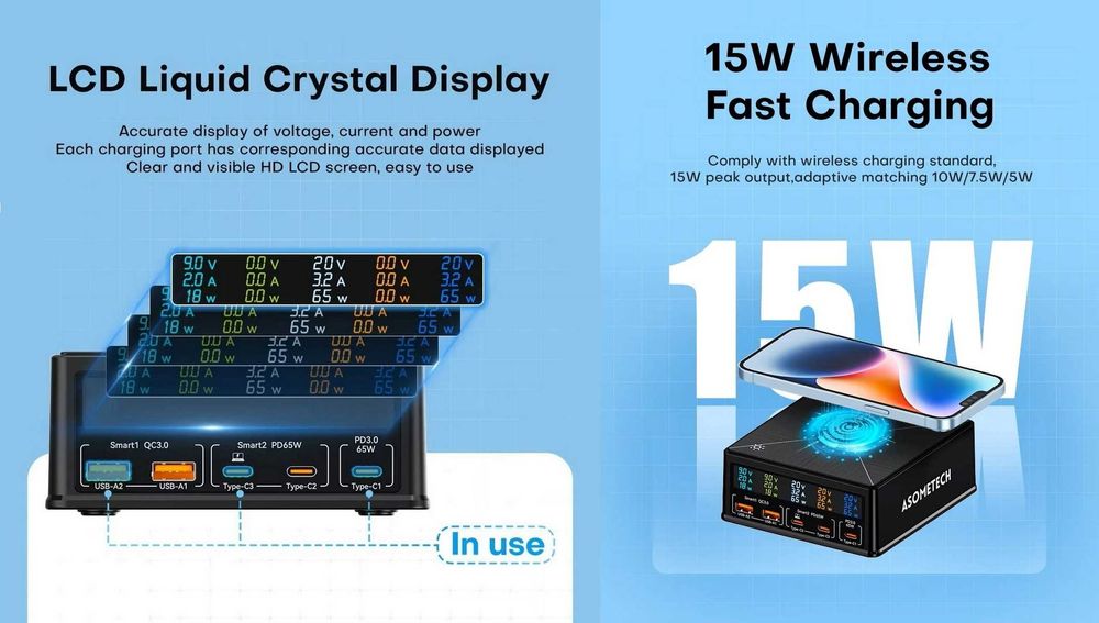 Зарядні пристрої ASOMETECH 160W/260W Desktop GaN Charger LED (3C+2A)