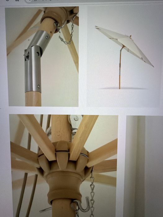 Parasol Ogrodowy