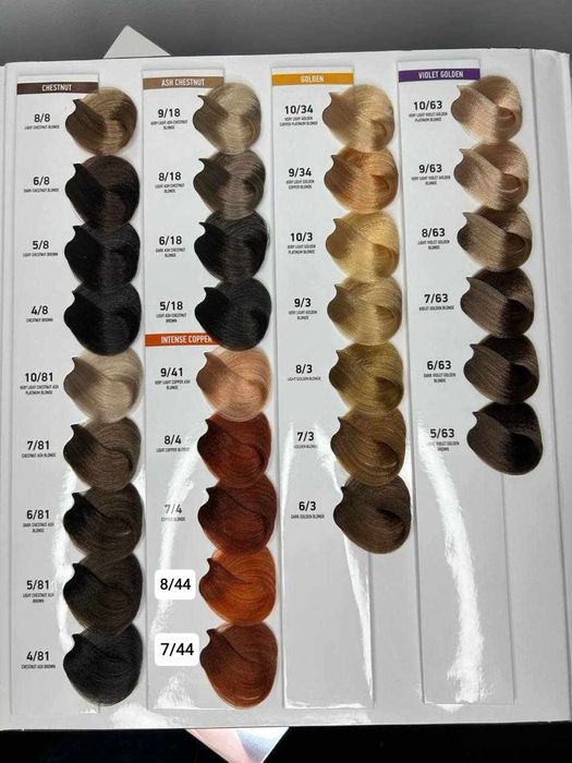 Краска Jolli (Италия) от 2 шт