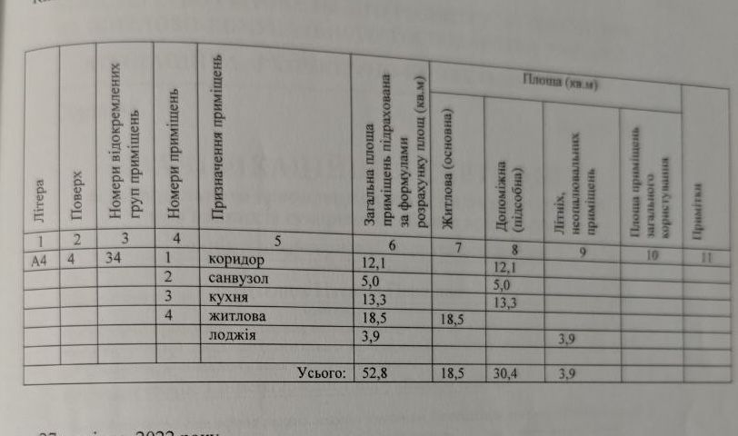 Продається простора однокімнатна квартира в місті Бориспіль!, вулиця Соцмістечко