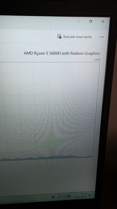 Portatil HP Pavilion Gaming Gtx 1650 R5 5600h