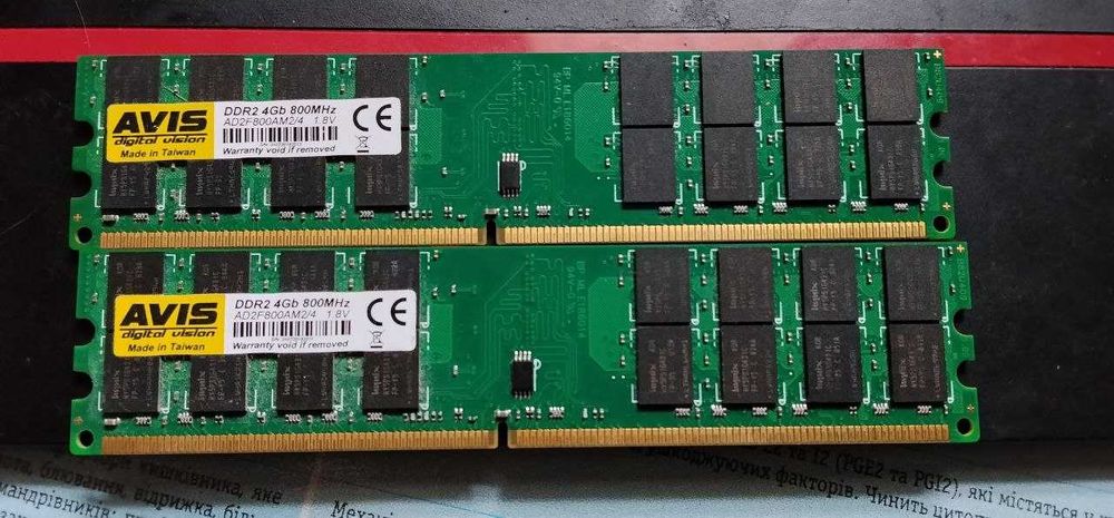 Оперативная память  DDR2