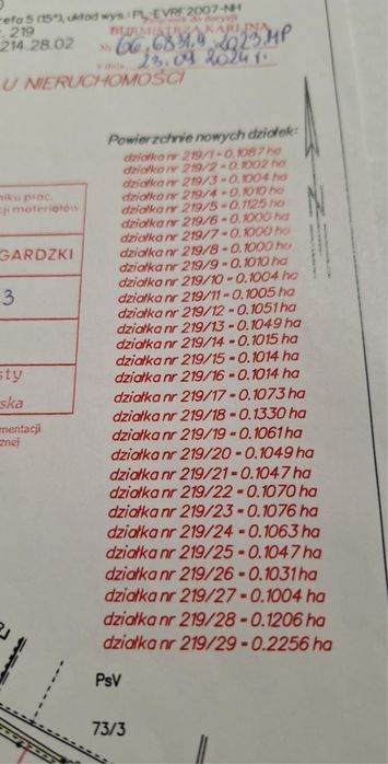 Dzialka budowlana na sprzedaz Daszewo