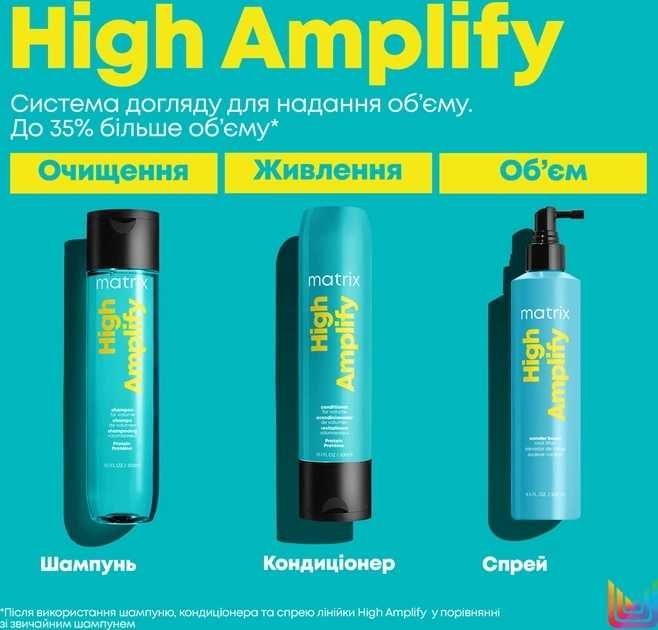 Matrix Total Results High Amplify для надання об'єму тонкому волоссю