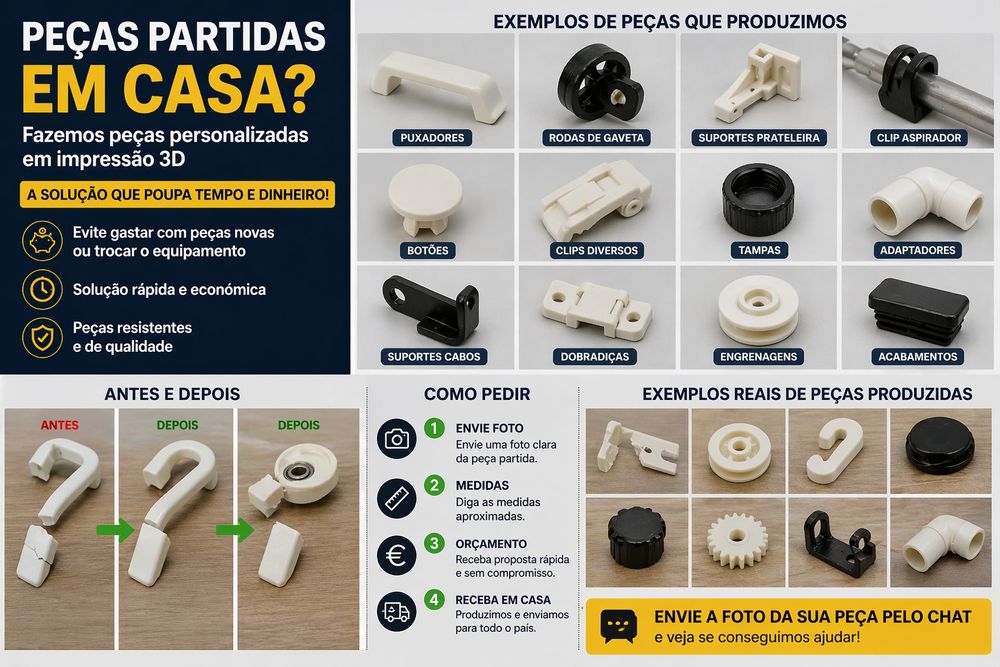 Peças Partidas em Casa? Fazemos Peças Personalizadas em 3D