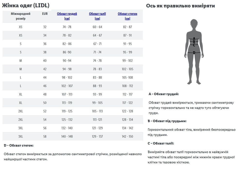 Продам шубку esmara