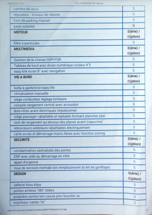 Renault Kangoo 3  2023 рік, 16тис км пробіг