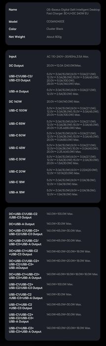 Настільний зарядний пристрій 240W BASEUS 5 портів GaN блок Вт