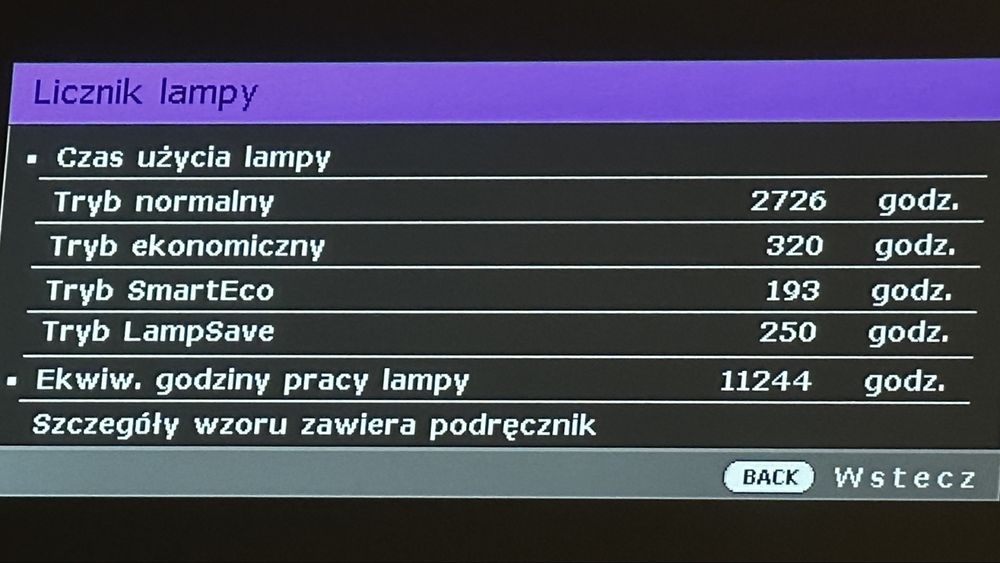Projektor krótkoogniskowy BenQ TH671ST full hd 1080p short throw