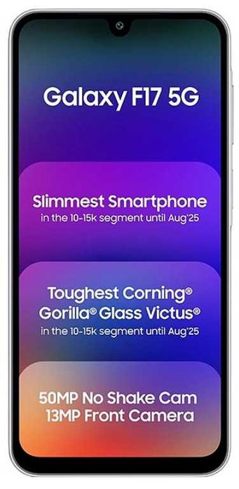 Folia ochronna na ekran samsung F17 5G w zestawie 2 szt.