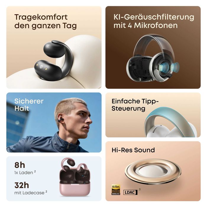 Anker Soundcore AeroClip - навушники кліпси бездротові