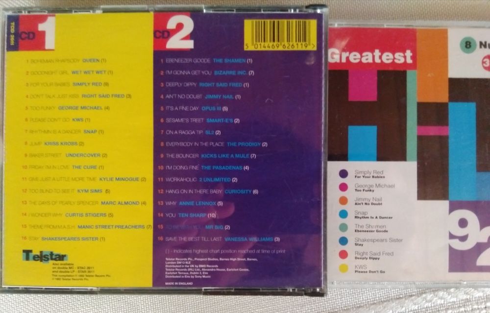 Duplo CD "Greatest Hits 92 - the story of the year"