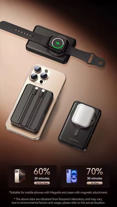 Power Bank ROCOREN 10000 mAh з MagSafe + Вбудовані кабелі + Підставка