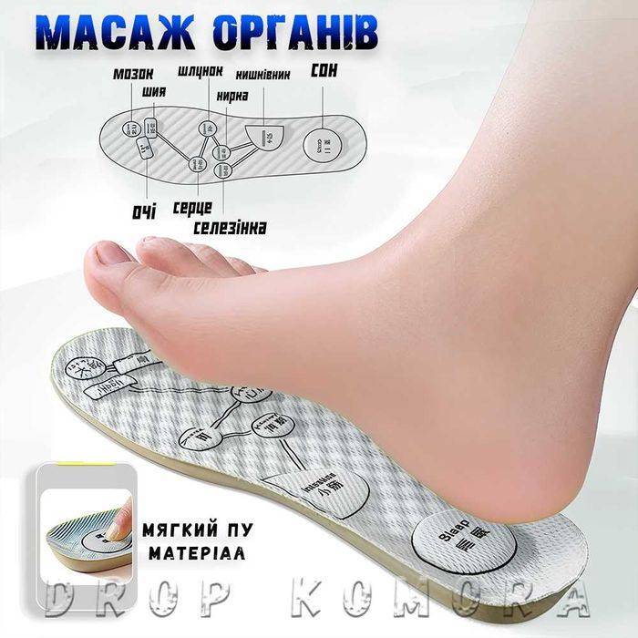 Амортизуючі устілки⤵️ Комфортно-точково-масажні устілки
