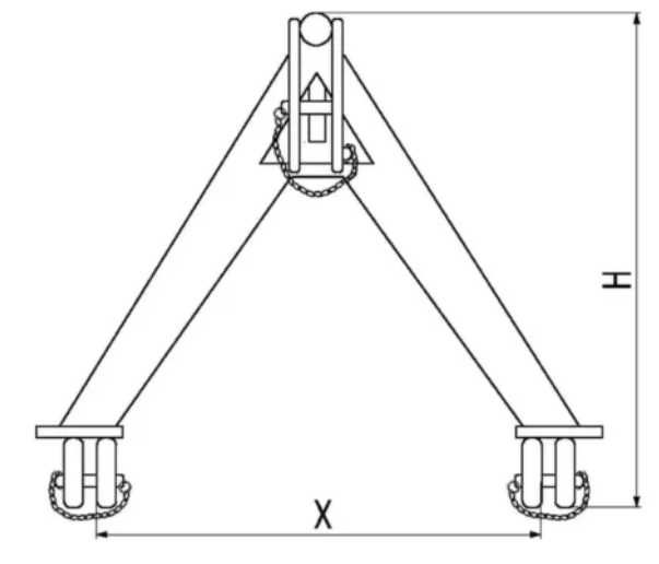 Trójkąt zaczepowy kat. 2 do kosiarek czołowych itp . Szybka wysyłka