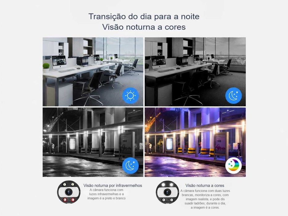 Kit NVR ‼️ 8 Canais ‼️ 4 Câmaras ‼️ 5MP ‼️ Reconhecimento de Rosto