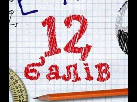 Допомога з математики: Контрольні, Тести, ДПА/НМТ. Алгебра, геометрія