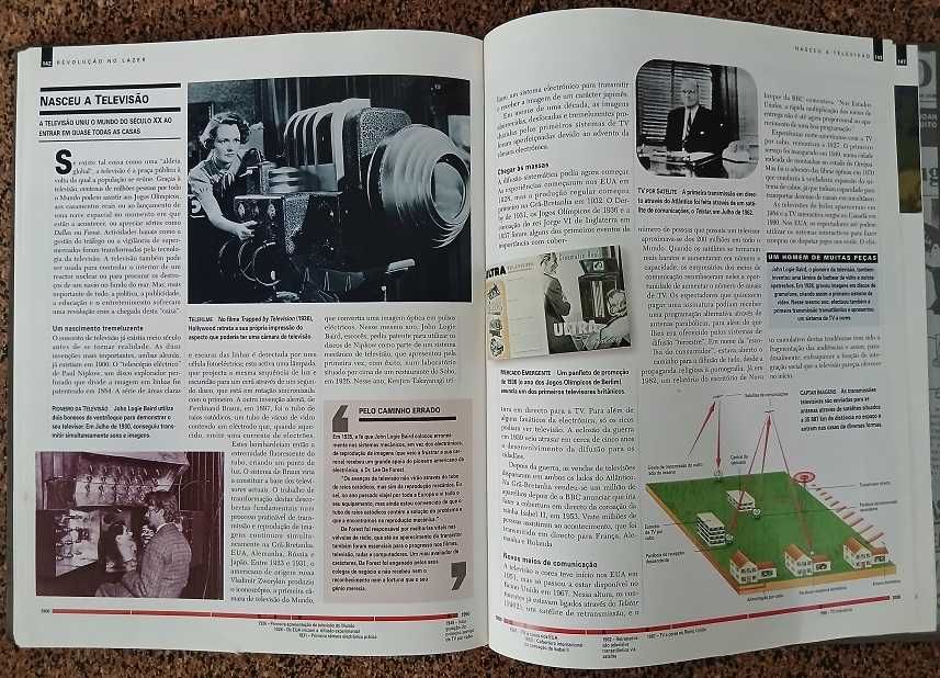 Inventos Que Mudaram O Mundo (Memórias de um Século XX)