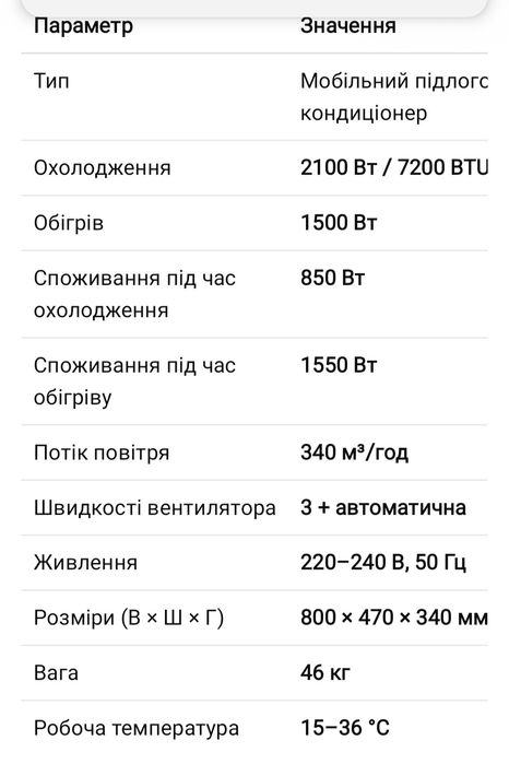 Кондиціонер Electrolux EPE 800