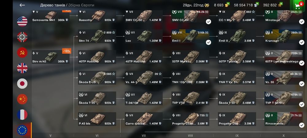 Продам Аккаунт Wot Blitz