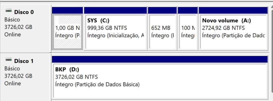 Mini PC AMD Ryzen 9 7940HS AMD Radeon 780M, 64Gb RAM 2 HDs 4 TB Nvme