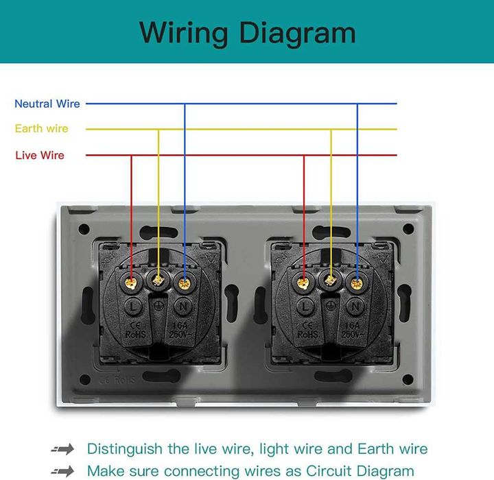 Gniazdko ścienne podwójne, BSEED, Schuko,230v,16A