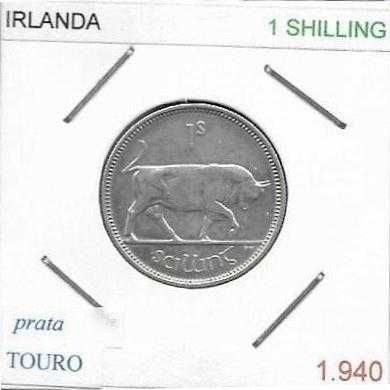 Irlanda - - - - - Moedas