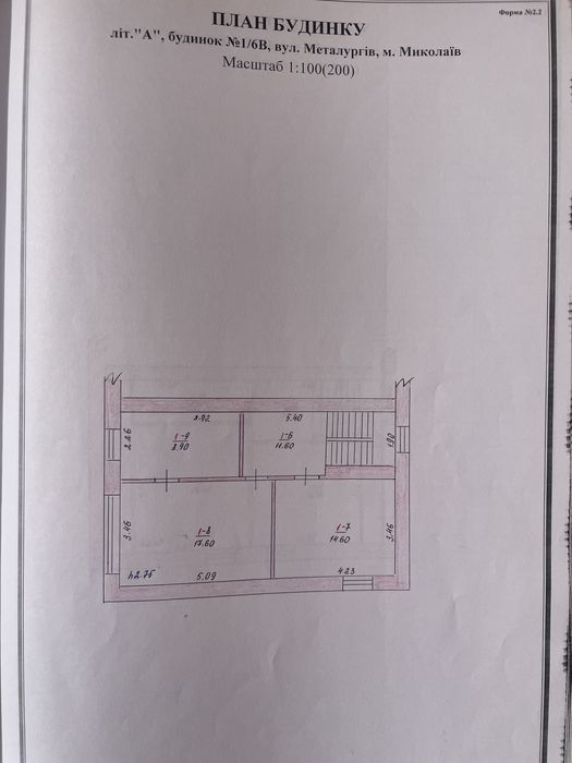 Будинок на березі річки