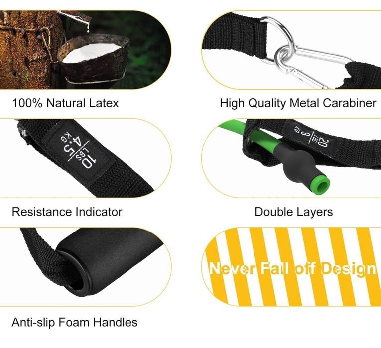 Bandas elásticas Fitness Resistência 67,5 (150lbs) - NOVO