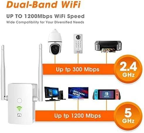 Wzmacniacz WLAN 1200 Mbit/s