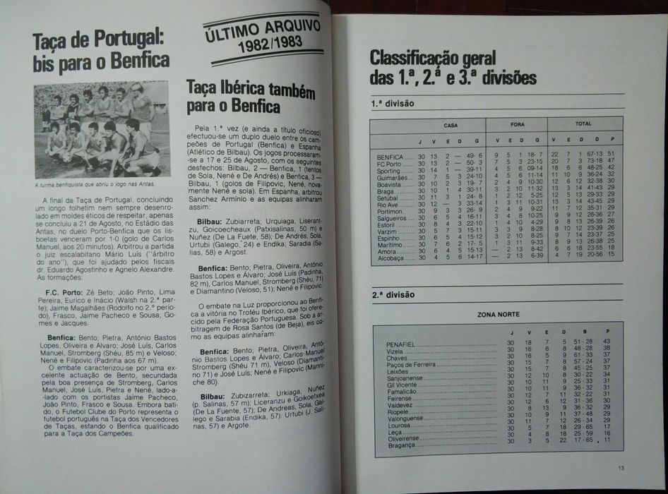 Livro "Anuário do Futebol Português e Europeu 1983/84"