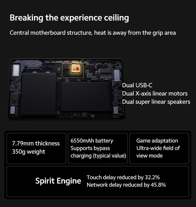 Планшет Lenovo LEGION Y700 2025 12/256GB 8.8" 165Hz Snapdragon 8 Gen3