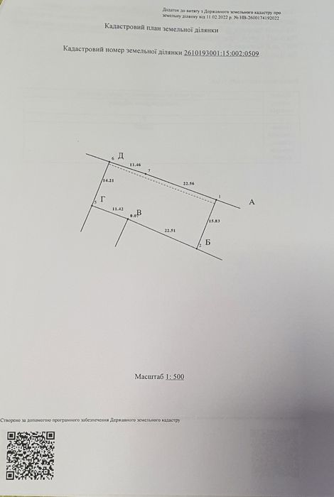 Продам земельну ділянку вул. Юності площа 15 соток є всі комунікації