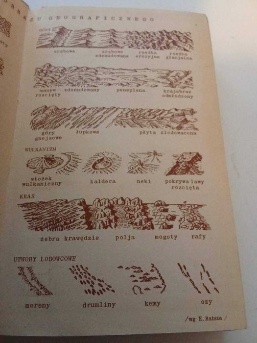 Słownik pojęć geograficznych Stanisław Pietkiewicz