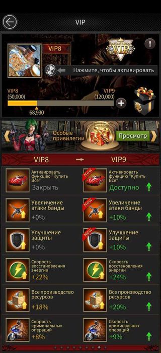 Продаю Аккаунд Mafia City