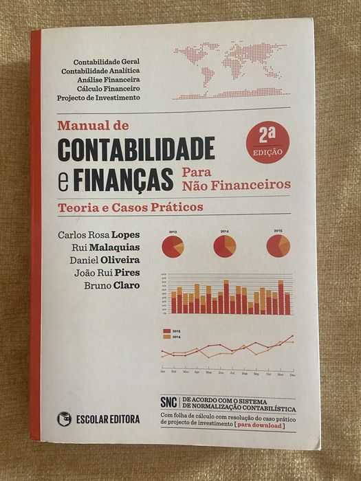 Accounting and Finance Manual