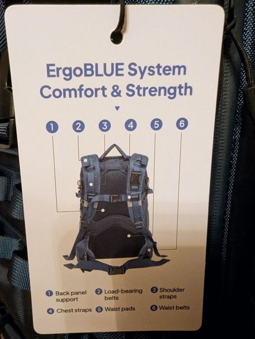 Bluetti Handsfree 2. Зарядна станція 700Вт та рюкзак для подорожей