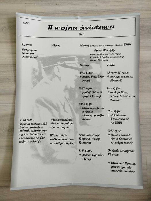 Tablica naukowa, plansza edukacyjna, historia 1.22, II wojna światowa